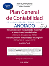 PLAN GENERAL DE CONTABILIDAD ANOTADO