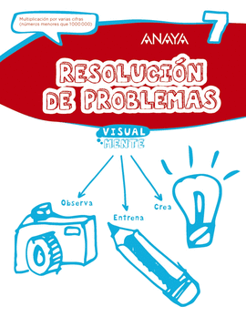 RESOLUCIN DE PROBLEMAS 7. -VISUALMENTE