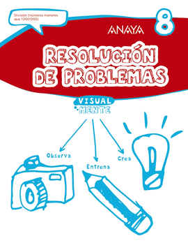 RESOLUCIN DE PROBLEMAS 8. -VISUALMENTE