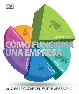 COMO FUNCIONA UNA EMPRESA. GUIA GRAFICA PARA EL EXITO EMPRE COMO FUNCIONA UNA EMPRESA. GUIA GRAFICA PARA EL EXITO EMPRE