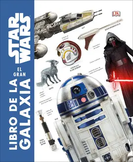EL DICCIONARIO VISUAL COMPLETO DE STAR WARS