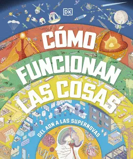CÓMO FUNCIONAN LAS COSAS