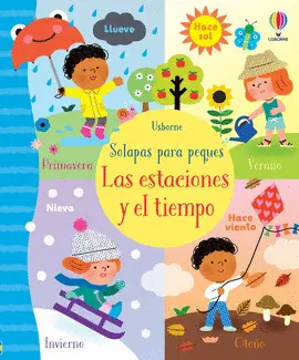 LAS ESTACIONES Y EL TIEMPO LAS ESTACIONES Y EL TIEMPO