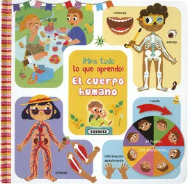 EL CUERPO HUMANO EL CUERPO HUMANO