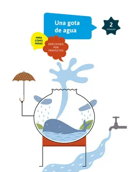 2 UNA GOTA DE AGUA MIRA COMO MIRAS 2 PRIMARIA