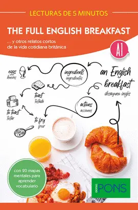LECTURAS 5 MIN THE FULL ENGLISH BREAKFAS