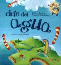 CICLO DEL AGUA.