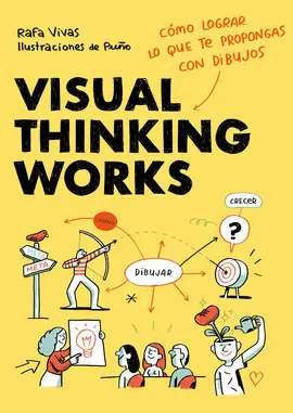 VISUAL THINKING WORKS VISUAL THINKING WORKS