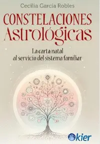 CONSTELACIONES ASTROLÓGICAS