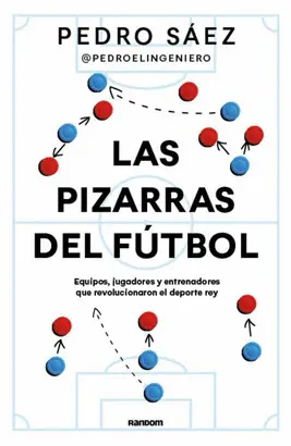 Pizarras del Futbol, las