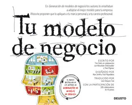 TU MODELO DE NEGOCIO TU MODELO DE NEGOCIO