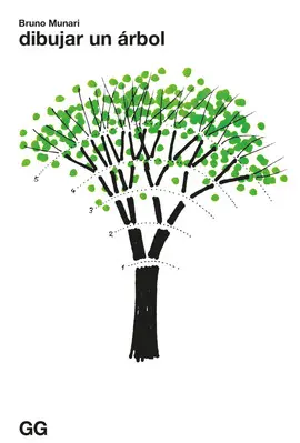 DIBUJAR UN ÁRBOL DIBUJAR UN ÁRBOL