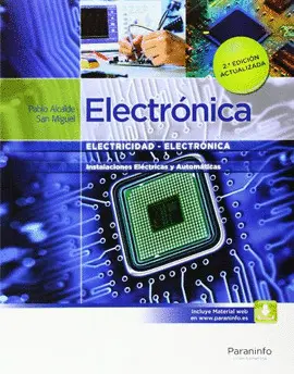 VCF ELECTRONICA. CICLO FORMATIVO GRADO MEDIO