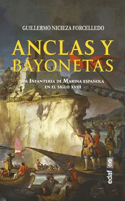 ANCLAS Y BAYONETAS ANCLAS Y BAYONETAS