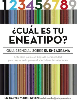 +CUAL ES TU ENEATIPO? +CUAL ES TU ENEATIPO?