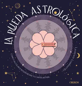 LA RUEDA ASTROLÓGICA