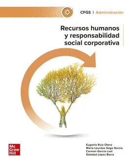 Cf Recursos Humanos y Responsabilidad Social Corporativa