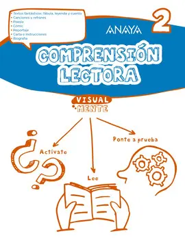 2 COMPRENSIÓN LECTORA 2.