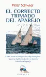 EL CORRECTO TRIMADO DEL APAREJO