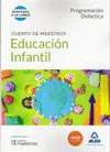 TEMARIO CUERPO DE MAESTROS EDUCACIÓN INFANTIL (LOMCE 2014). PROGRAMACIÓN DIDÁCTICA
