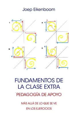 FUNDAMENTOS DE LA CLASE EXTRA. PEDAGOGIA DE APOYO
