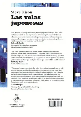 LAS VELAS JAPONESAS LAS VELAS JAPONESAS