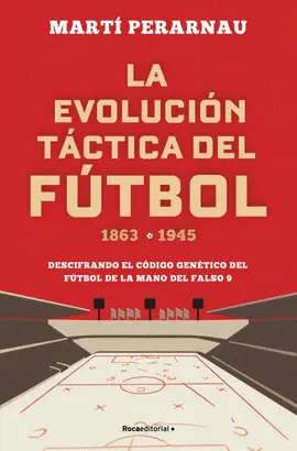 LA EVOLUCIÓN TÁCTICA DEL FÚTBOL 1863 - 1945
