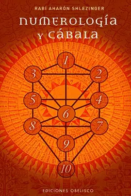 NUMEROLOGIA Y CABALA NUMEROLOGIA Y CABALA