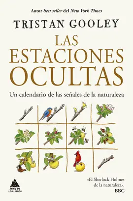Las Estaciones Ocultas